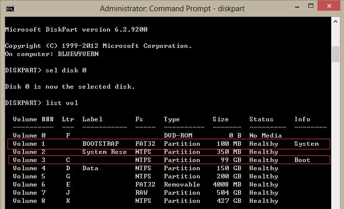 Неисправный SSD вызвал ошибку 0xc000000f при загрузке Windows 10