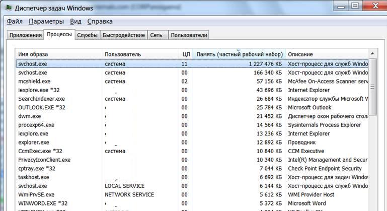 Windows Vista High Memory Usage