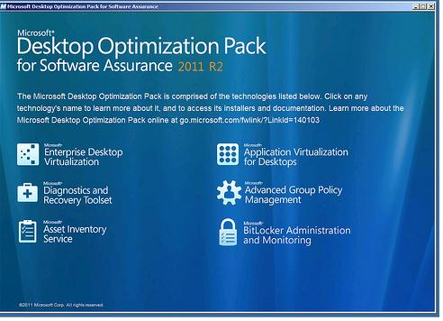 Microsoft Desktop Optimization Pack - MDOP