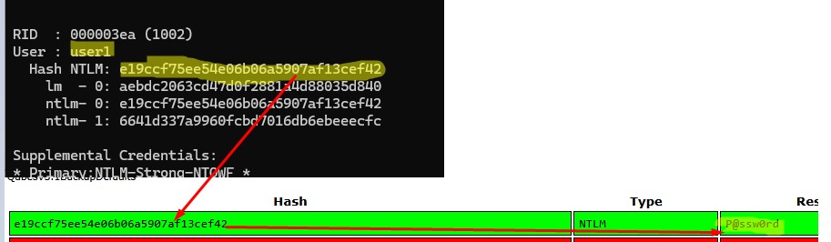 mimikatz получить ntlm хэш пароля