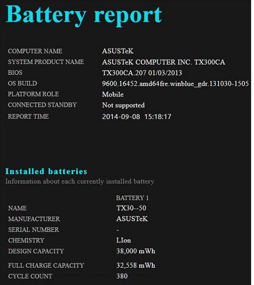 Windows 8: отчет об установленной аккумуляторной батарее
