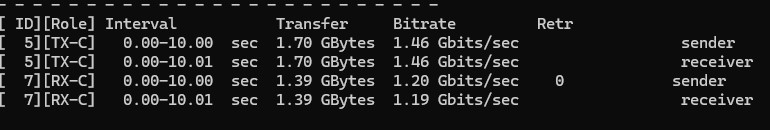 iperf bi-direct режим - скорость в обе стороны