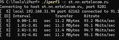 iperf проверить скорость интернета