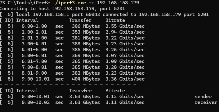 анализ измерения производительности сети с помощью iperf, результаты