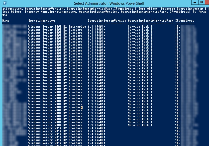get-adcomputer информации о версии windows на компьютерах домена