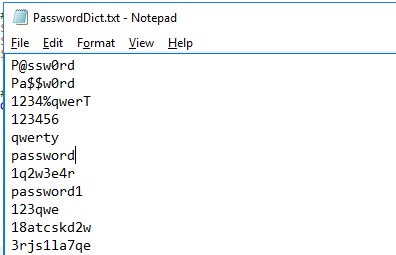 файл-словарь со списком распространенных паролей