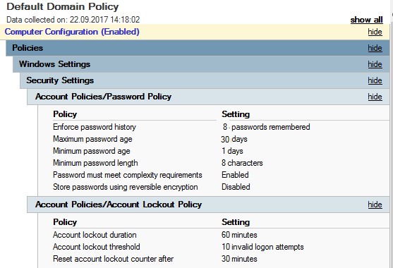 Политика паролей в домене Windows