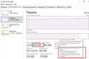 Что грузит оперативную память windows 10 в процессах не отображается