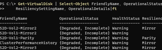 degraded s2d