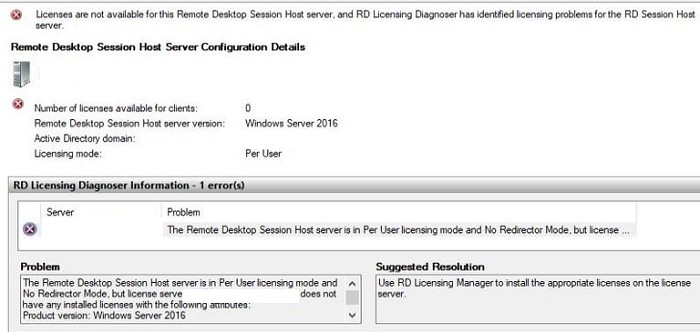 The Remote Desktop Session Host is in Per User licensing mode and no Redirector Mode, but license server does not have any installed license with the following attributes: