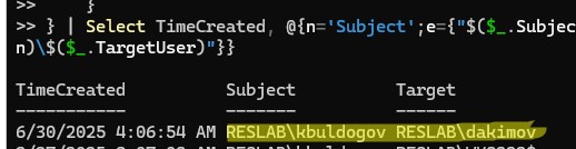 Powershell скрипт вывести кто сбросил пароль пользователя