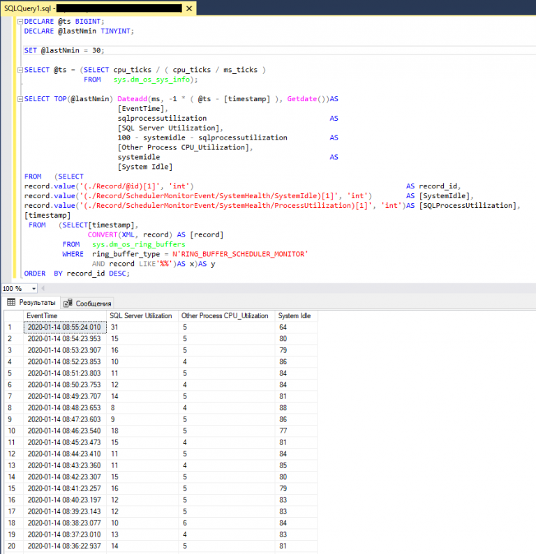 Основы анализа производительности sql server диски disk analysis