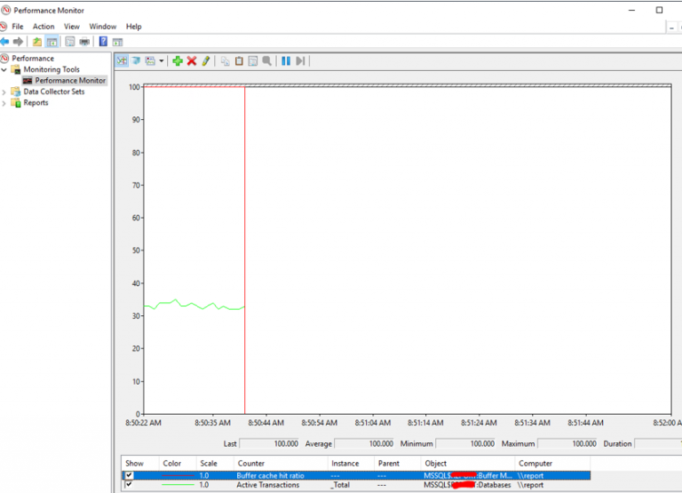 Основы анализа производительности sql server диски disk analysis