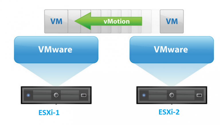 VMWARE. VMWARE значок. VMWARE VCENTER Import VMS.