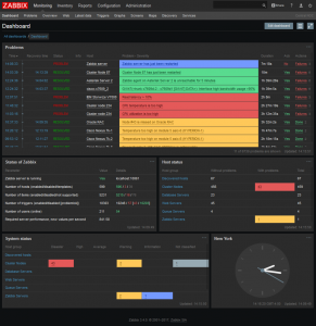 Zabbix настройка мониторинга linux