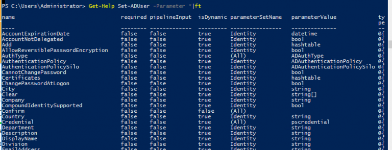 Из чего состоит атрибут ntfs