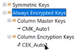 Always Encrypted Keys 