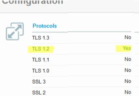 SSL Labs проверка поддерживаемых версий TLS на сервере