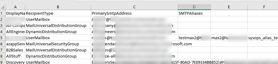 Экспорт всех почтовых адресов Exchange в CSV файл