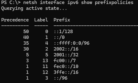 netsh interface ipv6 show prefixpolicies - таблица приоритетов префиксов