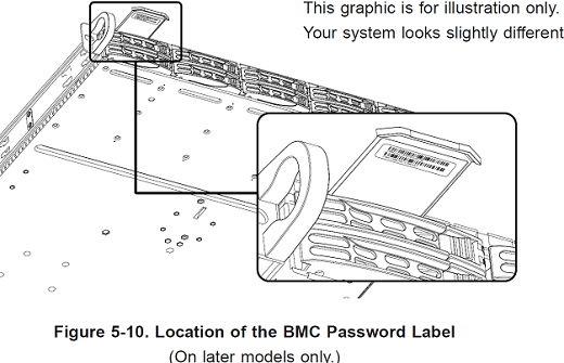 местоположение таблички с паролем на шасси BMC supermicro
