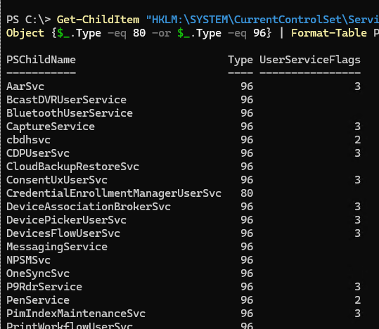 шаблоны служб per-user