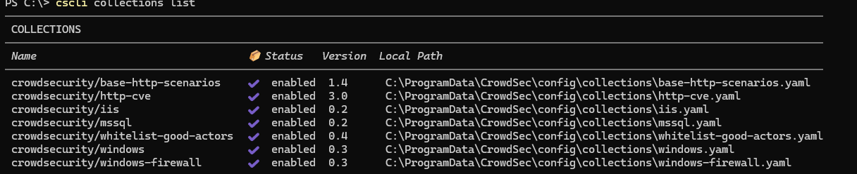 cscli collections list - список сценариев
