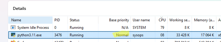 Приоритет обычных процессов в task manager