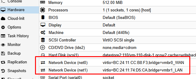Сетевые интерфейсы для виртуального роутера MikroTik 