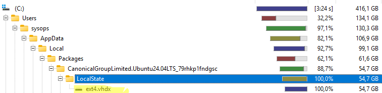 Большой размер файла ext4.vhdx 