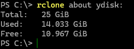 rclone about ydisk сколько места доступно и исопльзовано в храниилще